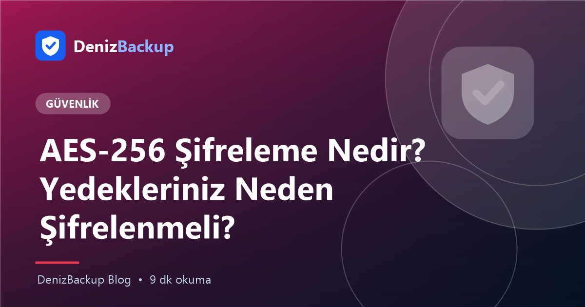 AES-256 Şifreleme Nedir? Yedekleriniz Neden Şifrelenmeli? yazısının kapak görseli